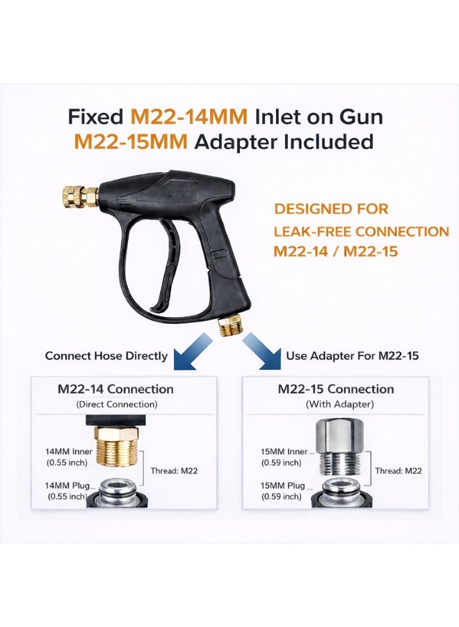 مسدس غسيل قصير مع قاذف رغوي، متوافق مع M22-14mm و M22-15mm، موصل سريع 1/4"، 5 رؤوس رش، مجموعة 8 قطع للغسيل السيارات والتنظيف الخارجي - Image 5